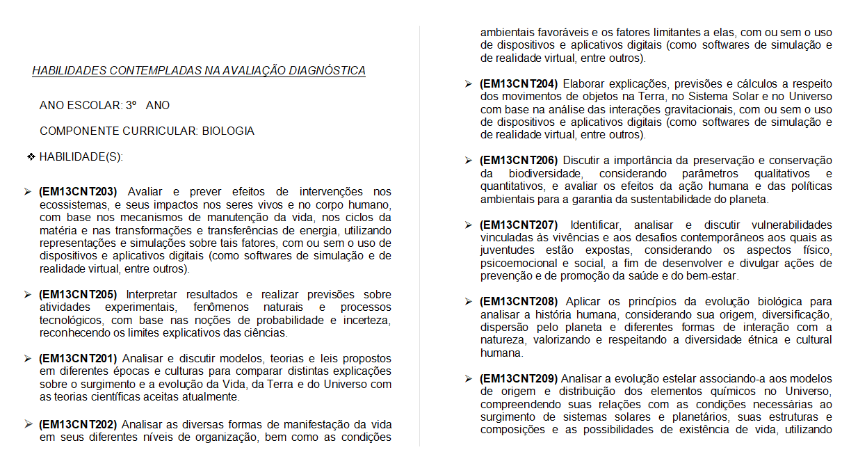 Habilidades BNCC biologia